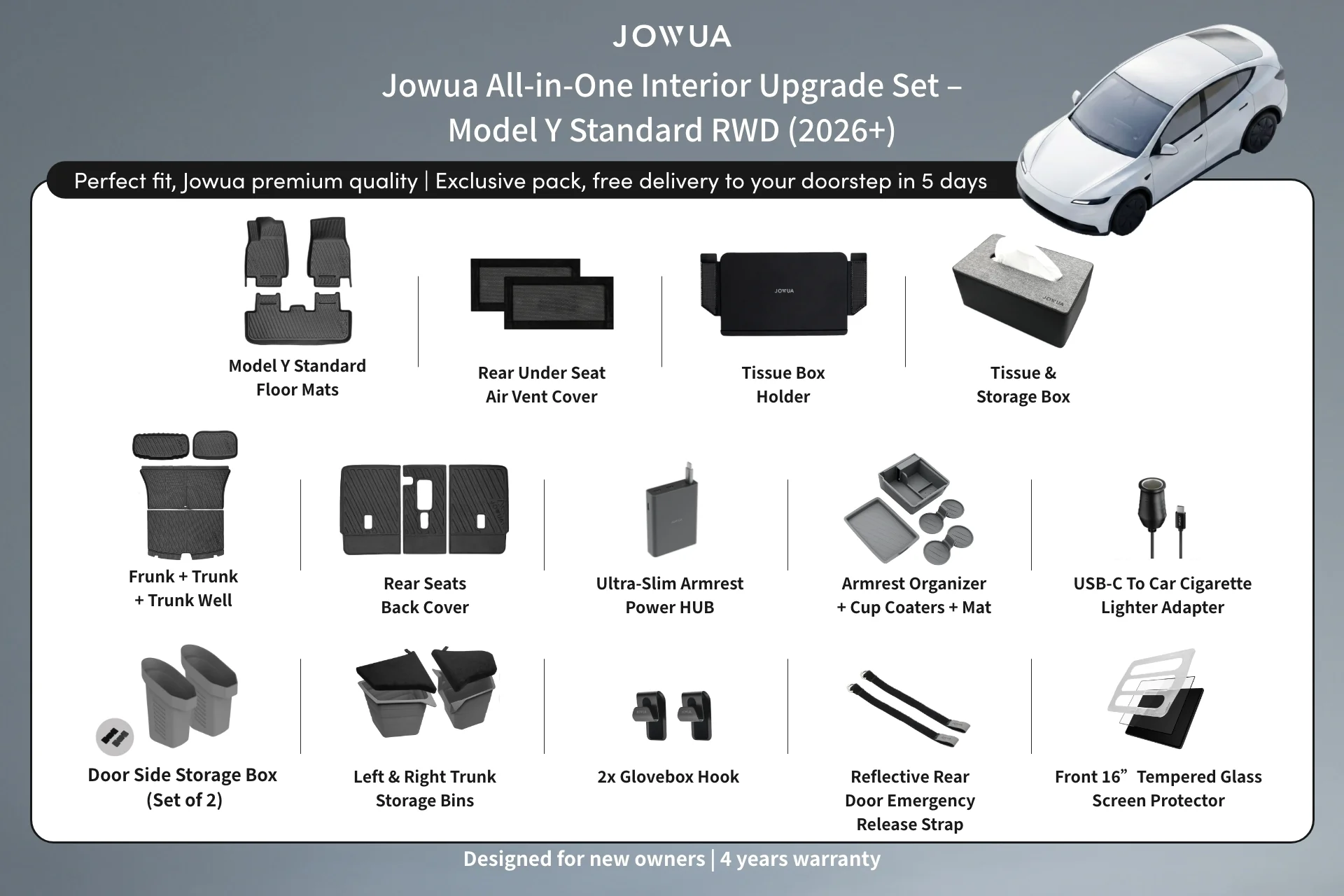 Newly Launched Products